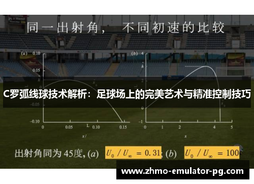 C罗弧线球技术解析:足球场上的完美艺术与精准控制技巧