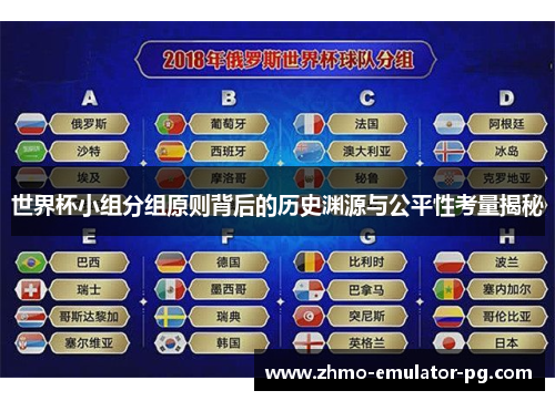 世界杯小组分组原则背后的历史渊源与公平性考量揭秘