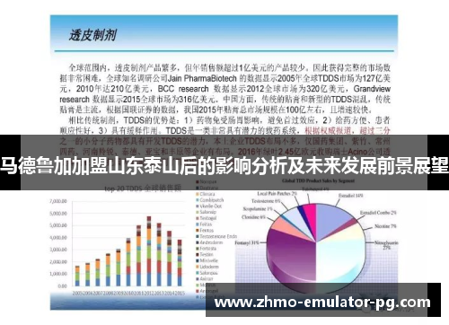 马德鲁加加盟山东泰山后的影响分析及未来发展前景展望