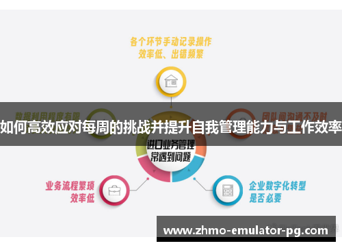 如何高效应对每周的挑战并提升自我管理能力与工作效率