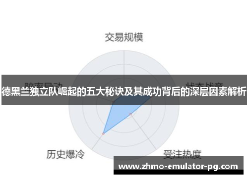 德黑兰独立队崛起的五大秘诀及其成功背后的深层因素解析