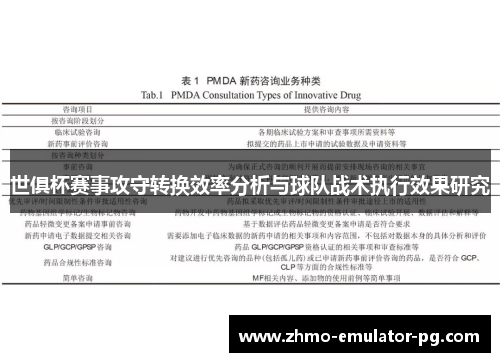世俱杯赛事攻守转换效率分析与球队战术执行效果研究