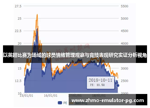 以英超比赛为场域的球员情绪管理观察与竞技表现研究实证分析视角