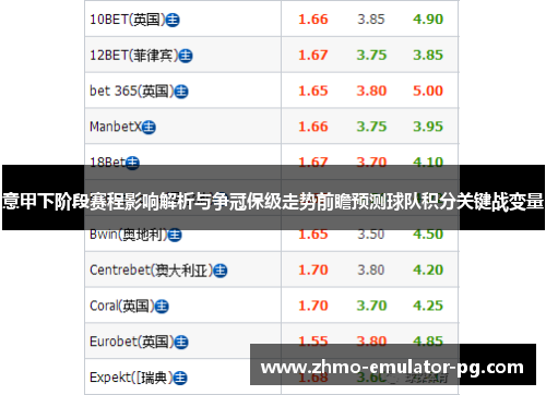 意甲下阶段赛程影响解析与争冠保级走势前瞻预测球队积分关键战变量