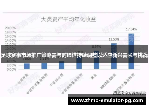 足球赛事市场推广策略需与时俱进持续调整以适应新兴需求与挑战